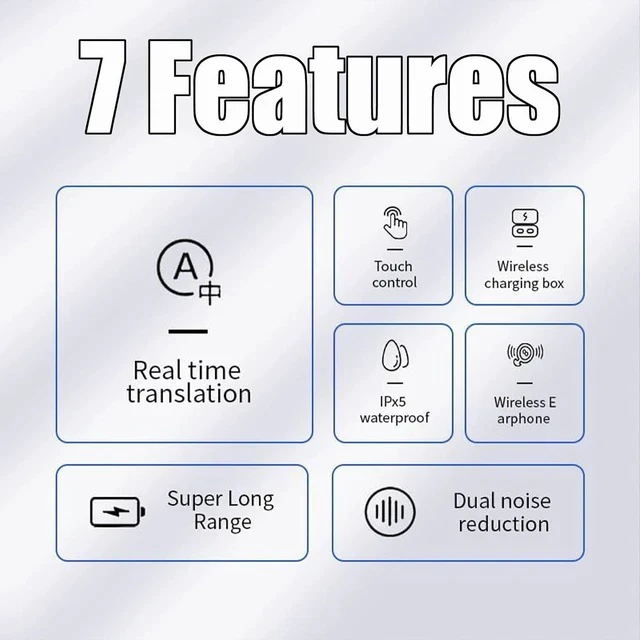 Alt view image 5 of 7 - Talkbuds, Talkbuds Translator, Talk Buds Translator, 2025 New Ai Translation Earbuds Real Time Translation Device, Supports 144 Languages Translation, for Business Learning Travel (Black*2)