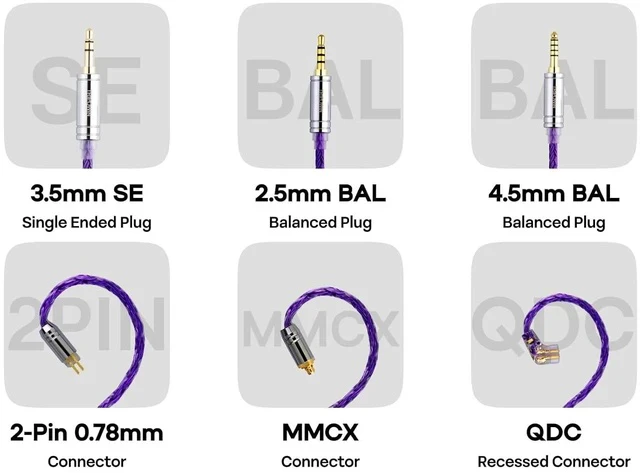 Alt view image 5 of 7 - Tripowin Zonie IEM Cable 16 Core Silver Plated Earphone Upgraded Cords 1.25m SPC in Ear Monitor Cable for 7hz Zero:2 Orchestra Lite Cadenza Hype4 Supermix4(2pin 0.78mm 3.5mm)(Violet)