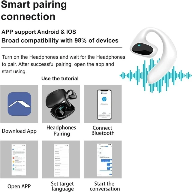 Alt view image 6 of 7 - Flegobey Translator Earbuds, Fleglobey Translation Earbuds, Openair Max Ai Headphones Translator, 3 in 1 Language Flegobey Translation Ear Buds Real Time Translation Device (Black)