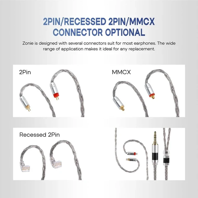Alt view image 4 of 7 - Tripowin Zonie IEM Cable 16 Core Silver Plated Earphone Upgraded Cords 1.25m SPC in Ear Monitor Cable for ZS10 PRO 2 AS10 PRO ZSN PRO X Waner SIMGOT EM6L(Recessed 2pin 3.5mm)(Grey)