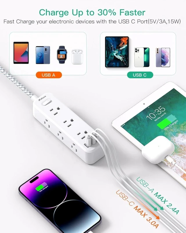 Alt view image 5 of 7 - Extension Cord Surge Protector Power Strip Long Extension Cord with 9 Outlets 3 USB Ports Extension Cord with Multiple Outlets USB Power Strip for Dorm Room Essentials College(15FT White)