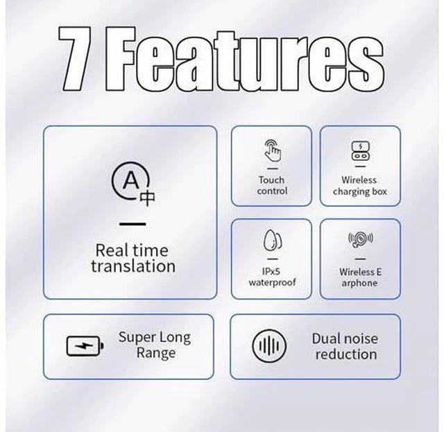 Alt view image 5 of 7 - Talkbuds, Talkbuds Translator, Talk Buds Translator, 2025 New Ai Translation Earbuds Real Time Translation Device, Supports 144 Languages Translation, for Business Learning Travel (Black*2)