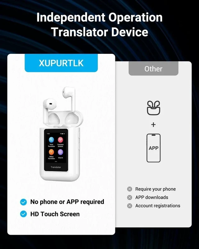 Alt view image 6 of 7 - XUPURTLK Language Translator Device, Translation Earbuds Real Time with 144 Languages, Translator Device with AI Translator Earbuds Support ChatGPT/Recording, Portable Language Translator No Need APP