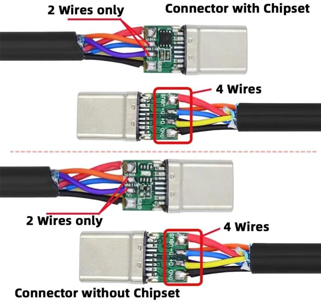 Alt view image 5 of 7 - 2sets/lot DIY OEM 24pin Connector Plug USB Type C USB-C Male to USB-C Male 100W PD USB2.0 Data with Housing Cover