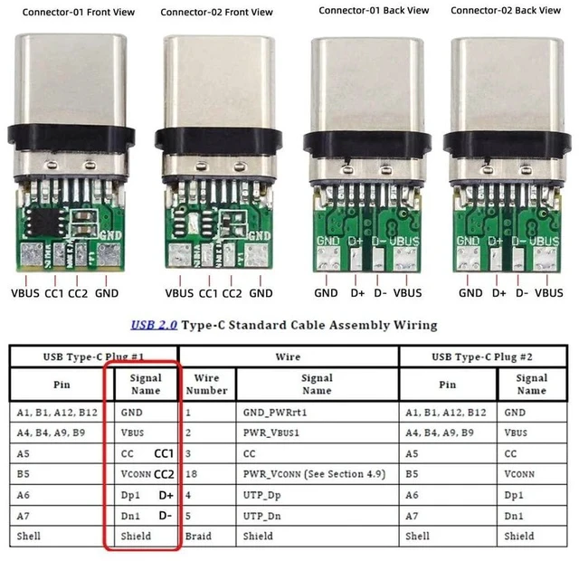 Alt view image 4 of 7 - xiwai 2sets/lot USB Type C Male to USB-C Male 100W DIY OEM 24pin Connector Plug PD USB2.0 Data with Housing Cover for Replacement