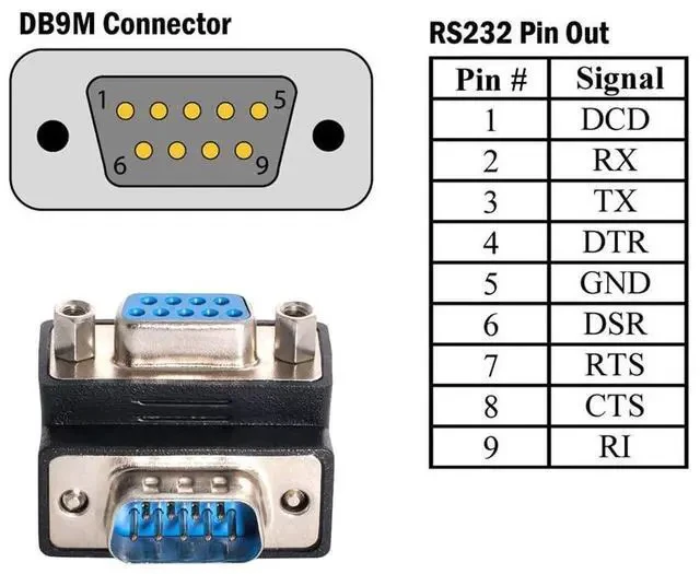 Alt view image 3 of 7 - xiwai DB9P 90 Degree Down Angled Gender Changer D-Sub 9Pin RS232 Male to Female Connector Serial Port Extension Adapter