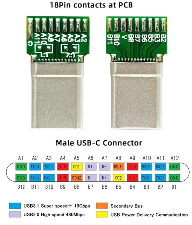 Alt view image 3 of 7 - 2pcs/lot OEM DIY USB-C USB 3.1 Type-C Male & Female Plug Socket Connector Solder Type with PCB