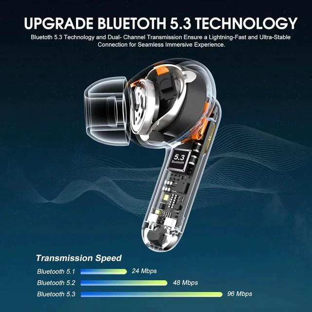 Alt view image 5 of 7 - AI Language Translation Earbuds, 3-in-1 Translation Earbuds Real Time with 4 Translation Modes, 135 Language Bluetooth 5.4 Translator Ear Buds, Device for Travel/Business/Leaning, Black