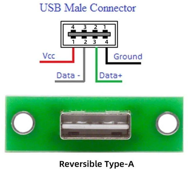 Alt view image 2 of 7 - xiwai 5pcs USB Type-A Male DIY OEM Plug Connector with Panel Mount Reversible Design Solder Type Replacement