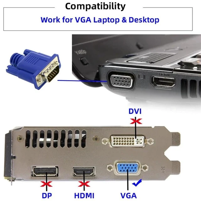 Alt view image 2 of 7 - Display Adapter VGA RGB Monitor Dummy Plug Headless Ghost Display Emulator 1920x1080p@60Hz