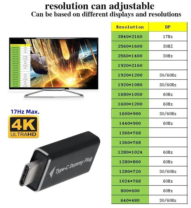 Alt view image 6 of 7 - Display Adapter USB-C Type-C DDC EDID Dummy Plug Headless Ghost Display Emulator 1920x1080p@60Hz