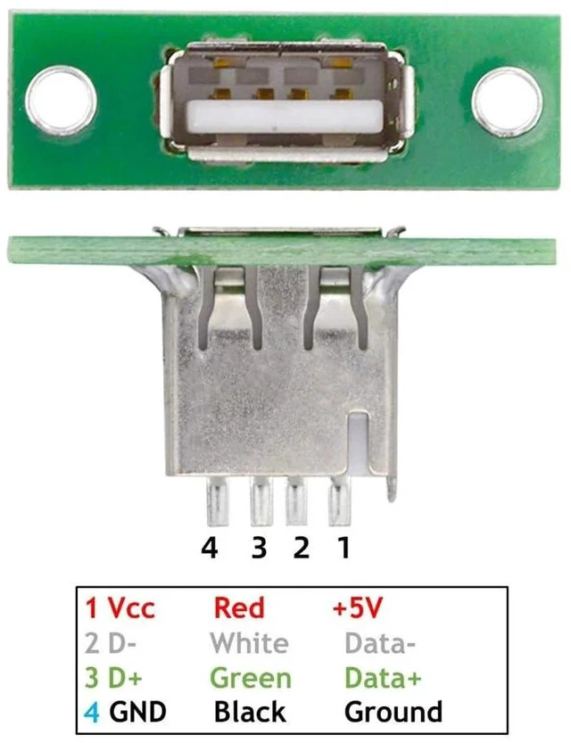 Alt view image 4 of 7 - xiwai 5pcs USB Type-A Female DIY OEM Socket Connector with Panel Mount | xiwai 5pcs USB Type-A Female DIY OEM Socket Connector with Panel Mount