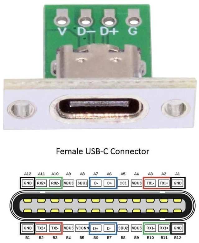 Alt view image 5 of 7 - OEM 5pcs/Set Type C Female Socket Connector Panel Mount Type with PC Board 24pin USB 2.0 Pinout