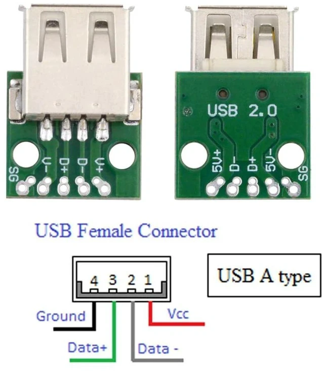 Alt view image 5 of 7 - 5pcs/Set DIY OEM USB2.0 Type-A Female Receptacle Socket Connector with Flange PCB Mounting Assembly Solder Type 480Mbps