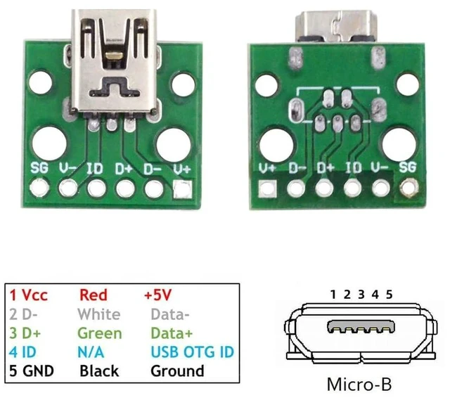 Alt view image 4 of 7 - 5pcs/Set DIY OEM USB2.0 Mini-B Female Receptacle Socket Connector Horizontal with PCB Mounting Assembly Solder Type 480Mbps