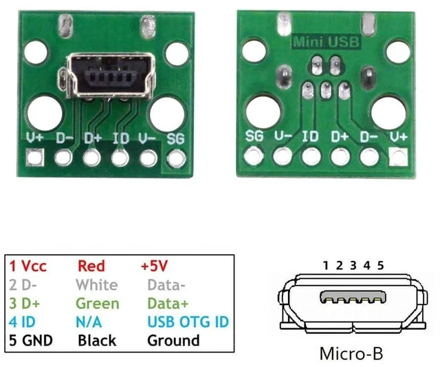 Alt view image 4 of 7 - 5pcs/Set DIY OEM USB2.0 Mini-B Female Receptacle Socket Connector Vertical with PCB Mounting Assembly Solder Type 480Mbps