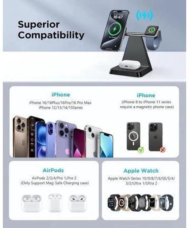 Alt view image 2 of 7 - Charging Station for Multiple Devices : 3 in 1 Magnetic Wireless Charger Stand for Mag Safe iPhone - Nightstand Charging Dock for iPhone 16 15 14 13 12 Pro Max Plus Watch Airpods