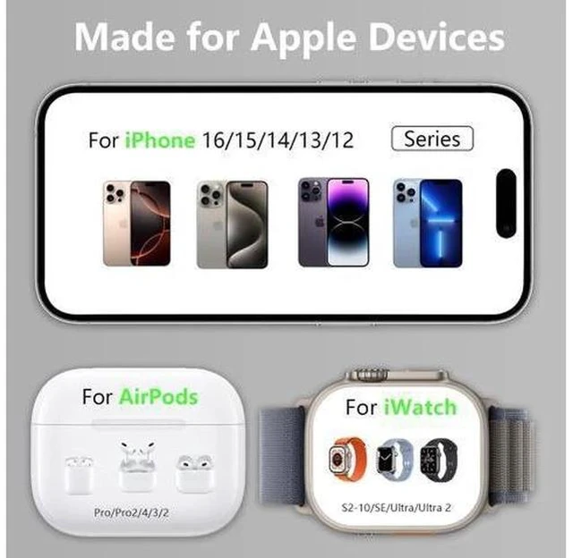 Alt view image 2 of 7 - 2025 3 in 1 Charging Station for iPhone AirPods Watch with Mag-Safe Charger Wireless Charger Stand for iPhone 17 16 15 14 13 12 Series AirPods iWatch Series - Gifts for Wife & Husband