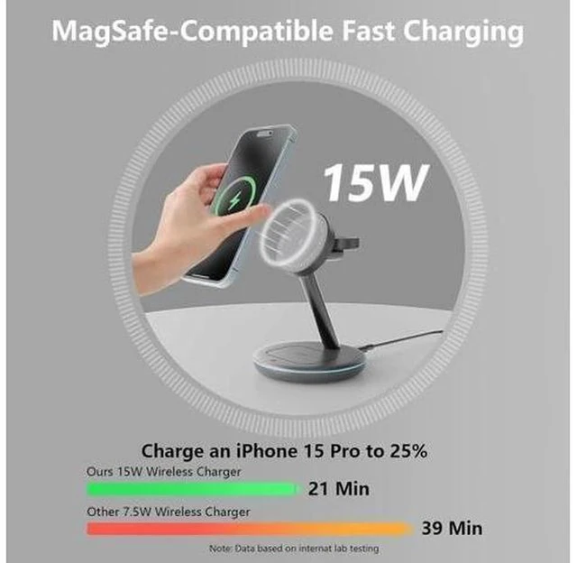 Alt view image 4 of 7 - 2025 3 in 1 Charging Station for iPhone AirPods Watch with Mag-Safe Charger Wireless Charger Stand for iPhone 17 16 15 14 13 12 Series AirPods iWatch Series - Gifts for Wife & Husband