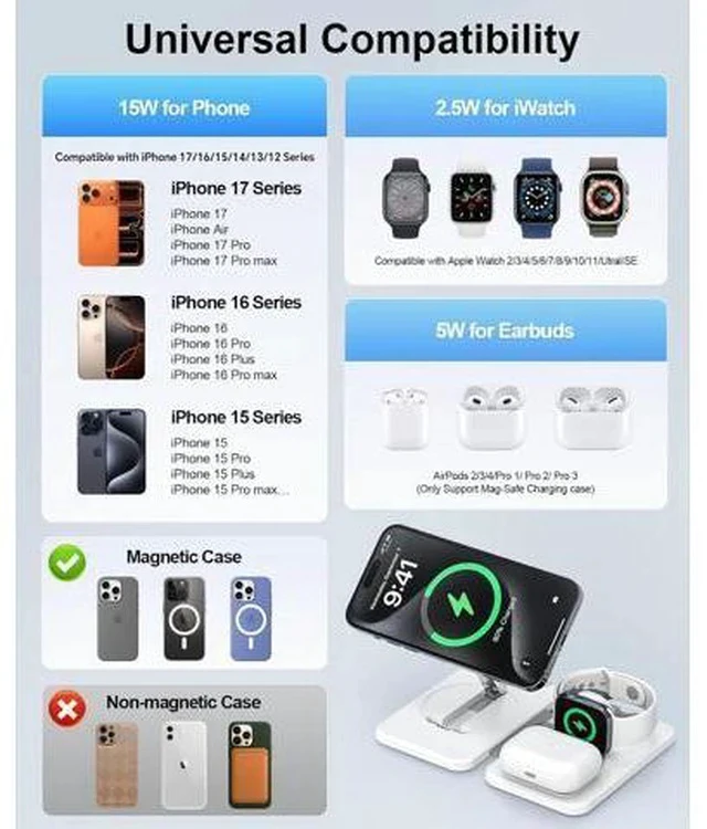 Alt view image 6 of 7 - 3 in 1 Magnetic Wireless Charger for Multiple Devices Foldable Fast Charging Station - Magsafe Charger Stand Travel Charger Pad for iPhone 17 16 15 14 13 12 Series/ Watch/