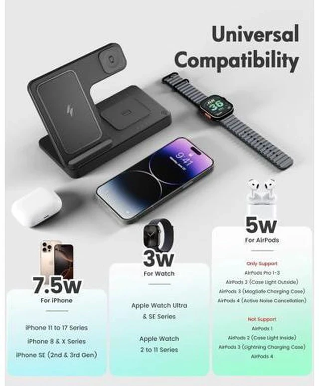 Alt view image 2 of 7 - Wireless Charger iPhone Charging Station: 3 in 1 Charger Stand Multiple Devices for - iPhone 17 16e 16 15 14 Pro Max 13 12 11 - Watch 10 9 8 7 6 5 4 3 2 SE and Ultra Series - Airpods 4 3 Pro