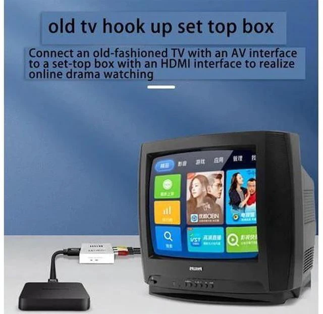 Alt view image 3 of 6 - HDMI to RCA Converter (hdmi to av Adapter) hdmi to RCA Adapter converts HDMI Output Source to Old-Fashioned RCA Display Optionalav to hdmi,hdmi to av,av to vga,vga to av,vga to hdmi,hdmi to vga