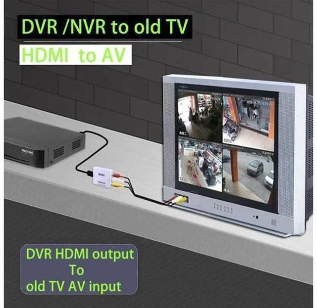Alt view image 6 of 6 - HDMI to RCA Converter (hdmi to av Adapter) hdmi to RCA Adapter converts HDMI Output Source to Old-Fashioned RCA Display Optionalav to hdmi,hdmi to av,av to vga,vga to av,vga to hdmi,hdmi to vga