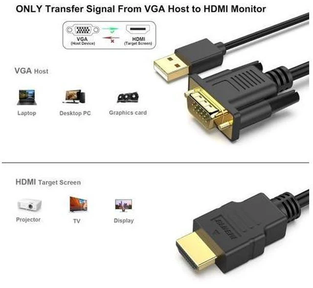 Alt view image 3 of 7 - VGA to HDMI Cable with Audio 6 Feet 1080P Cable from VGA Computer/Laptop to HDMI Monitor/TV(Not Bidirectional)