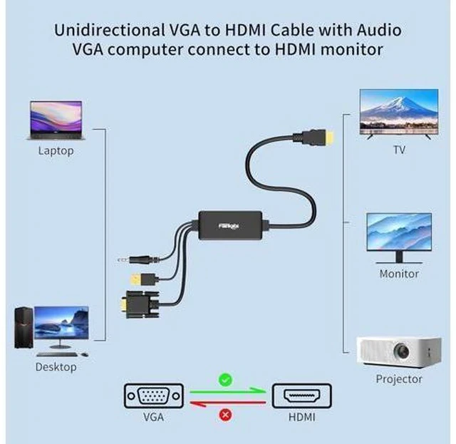 Alt view image 2 of 7 - VGA to HDMI Cable with Audio 1080P HD VGA to HDMI Adapter Cable 6 Feet for Computer/Laptop to HDMI Monitor/TV
