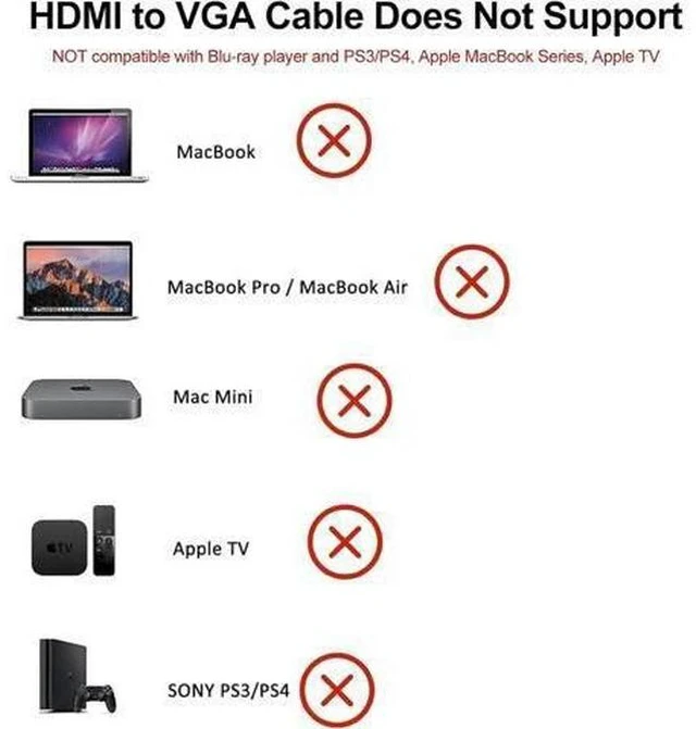 Alt view image 7 of 7 - HDMI to VGA Cable 6 Feet 2-Pack Computer HDMI to VGA Monitor Cord Male to Male for Computer Switch Player Game and Other Devices