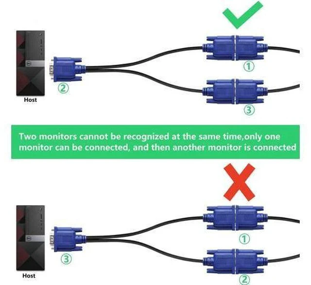 Alt view image 7 of 7 - Pasow VGA to VGA Monitor Cable 3 Feet + VGA Splitter Cable (VGA Y Cable) for Screen Duplication