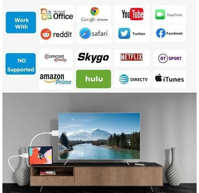 Alt view image 5 of 7 - Lightning to HDMI Cable for iPhone Digital AV Adapter 1080P HD Video Sync Screen Connector iPhone to HDMI for TV Projector Monitor 6.6FT