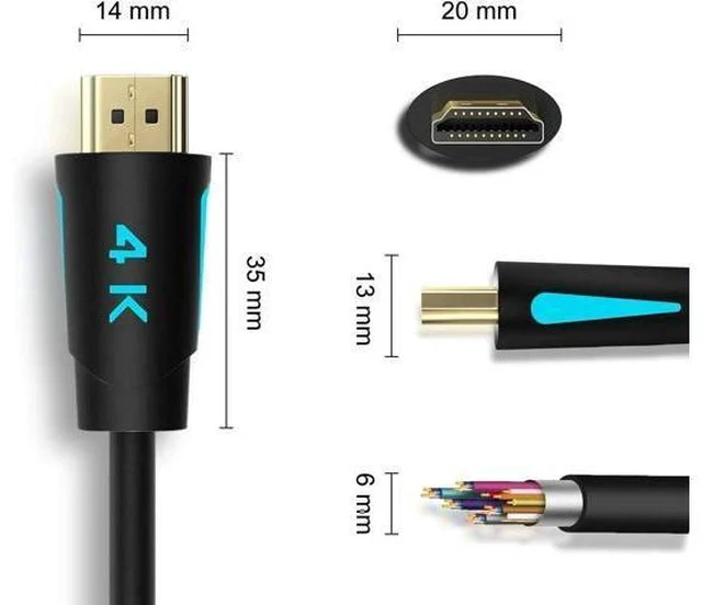 Alt view image 4 of 7 - HDMI Cable 10ft (2pack), TESmart HDMI Cord High Speed with Ethernet 4K@60Hz 4:4:4 HDMI Cables, Premium HDMI Cord Type, Supports HDMI 2.0b 4K 60Hz HDR