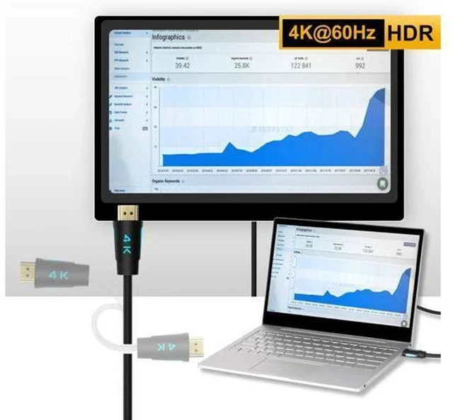 Alt view image 6 of 7 - HDMI Cable 10ft (2pack), TESmart HDMI Cord High Speed with Ethernet 4K@60Hz 4:4:4 HDMI Cables, Premium HDMI Cord Type, Supports HDMI 2.0b 4K 60Hz HDR