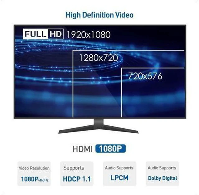 Alt view image 3 of 6 - Cable Matters Wall Mount HDMI Extender with TCP/IP Support for 1-to-Many Setup - Up to 300 Feet & Receiver Box for HDMI Extender Over Ethernet Cable