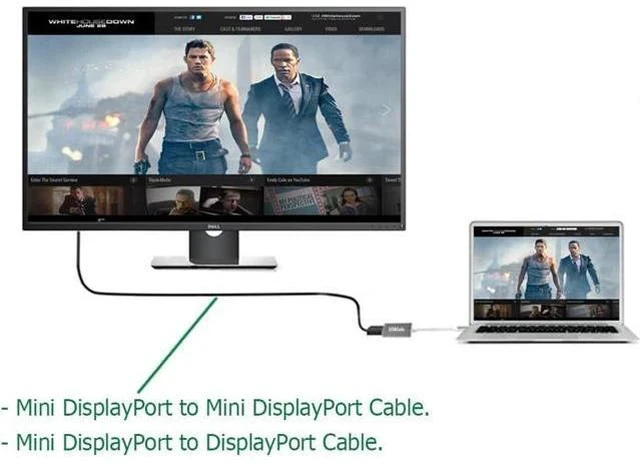 Alt view image 4 of 7 - USB-C (Thunderbolt 3) to Mini DisplayPort Adapter USB Type C to Mini Display Port 4K Cable Adapter for MacBook Pro iMac LED Cinema Display and More