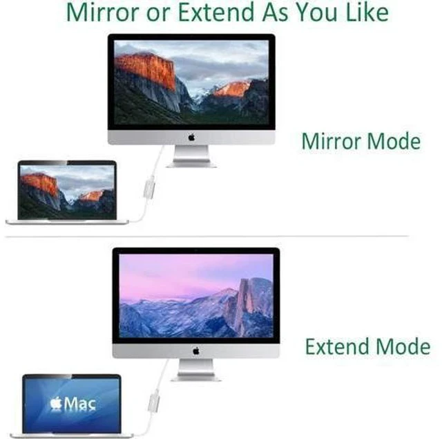 Alt view image 7 of 7 - USB-C (Thunderbolt 3) to Mini DisplayPort Adapter USB Type C to Mini Display Port 4K Cable Adapter for MacBook Pro iMac LED Cinema Display and More