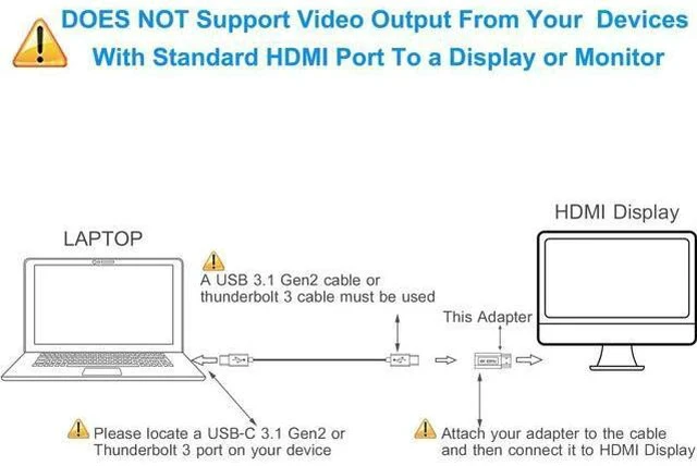 Alt view image 2 of 7 - USB-C Female to HDMI Male Cable Adapter,USB Type C 3.1 Input to HDMI Ouput Converter,4K 60Hz USBC Thunderbolt 3 Adapter for New MacBook Pro,Mac Air,Chromebook Pixel and More