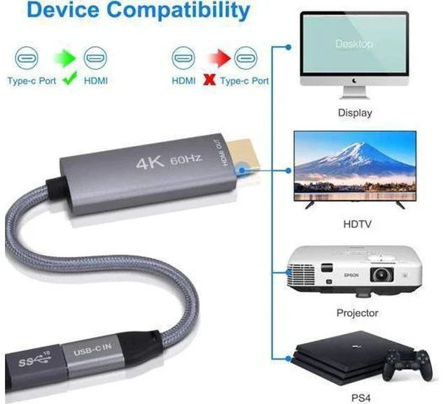 Alt view image 4 of 7 - USB-C Female to HDMI Male Cable Adapter,USB Type C 3.1 Input to HDMI Ouput Converter,4K 60Hz USBC Thunderbolt 3 Adapter for New MacBook Pro,Mac Air,Chromebook Pixel and More
