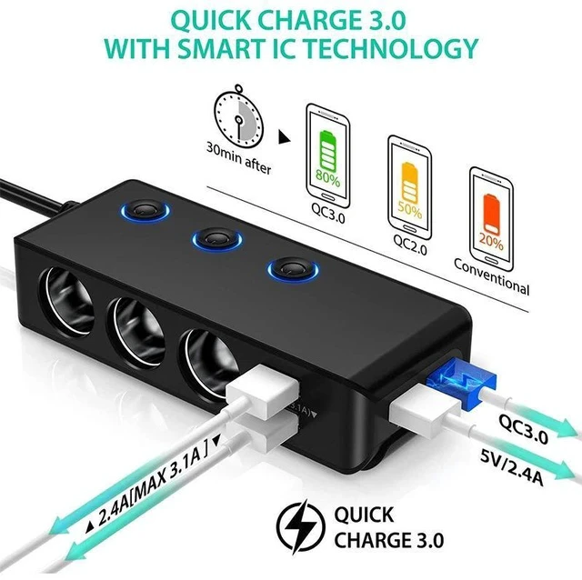 Alt view image 2 of 7 - TR30 Car Cigarette Lighter Splitter 1-to-3 Socket with 4 USB Ports, Independent On/Off Switches, QC3.0 Fast Charging, 120W High Power & LED Voltage Display