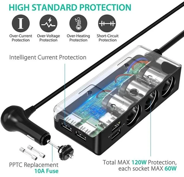 Alt view image 3 of 7 - TR30 Car Cigarette Lighter Splitter 1-to-3 Socket with 4 USB Ports, Independent On/Off Switches, QC3.0 Fast Charging, 120W High Power & LED Voltage Display