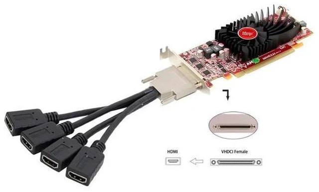 Alt view image 5 of 6 - VHDCI Breakout Cable&Adapter-VHDCI(SCSI 68Pin) M to 4-Port HDMI AF Splitter Breakout Cable for NVIDIA and VisionTek Graphics Cards