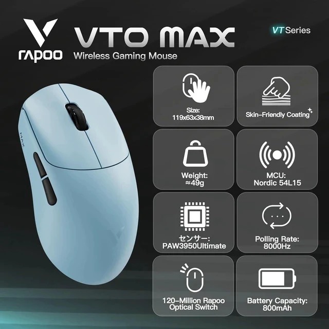 Alt view image 2 of 4 - VT MAX Lightweight Wireless Gaming Mouse, PAW3950 Ultimate Sensor,750H Battery Life, 8K Polling, 45K DPI, Dual-Mode 2.4G/USB-C, Esports Grade Performance Mouse for PC/Mac (VT0 MAX, Blue)