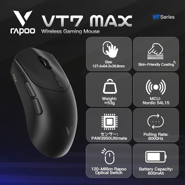 Alt view image 2 of 7 - VT MAX Lightweight Wireless Gaming Mouse, PAW3950 Ultimate Sensor,750H Battery Life, 8K Polling, 45K DPI, Dual-Mode 2.4G/USB-C, Esports Grade Performance Mouse for PC/Mac (VT7 MAX, Black)