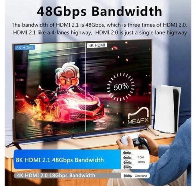 Alt view image 3 of 7 - 8K HDMI 2.1 Fiber Optic Cable 8K 60Hz 4K 120Hz Ultra High Speed 48Gbps HDR eARC HDCP Optical Fiber HDMI Cables For HDTV Laptop Projector TV Box PS - 5M/16ft