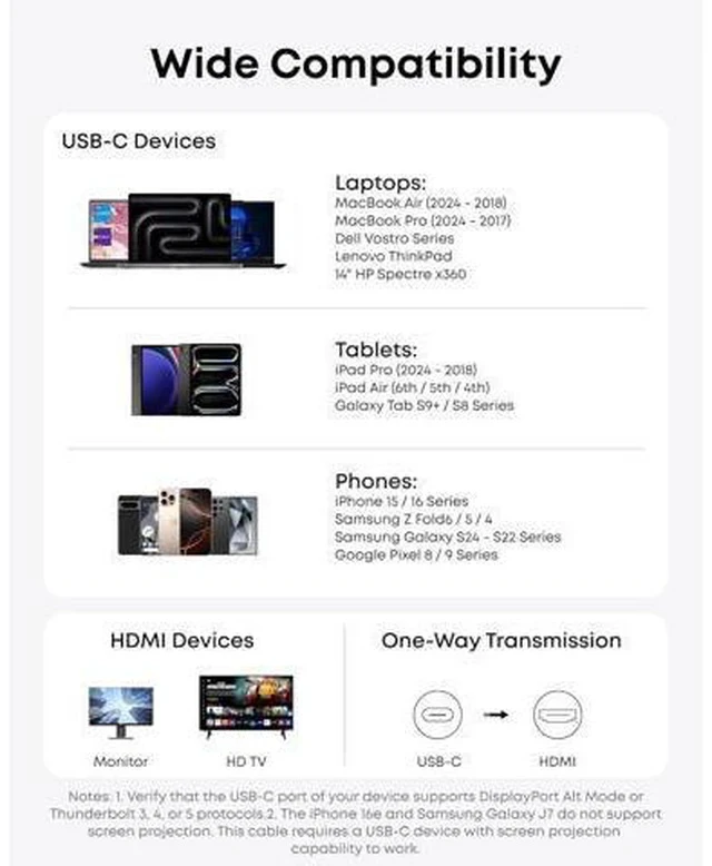 Alt view image 7 of 7 - HDMI Cable 4K@60Hz Ultra-Fast Nylon-Braided USB C to HDMI Cord with Advanced Shielding Thunderbolt 5/4/3 for MacBook iPad iPhone HD TV and More(3FT Black)