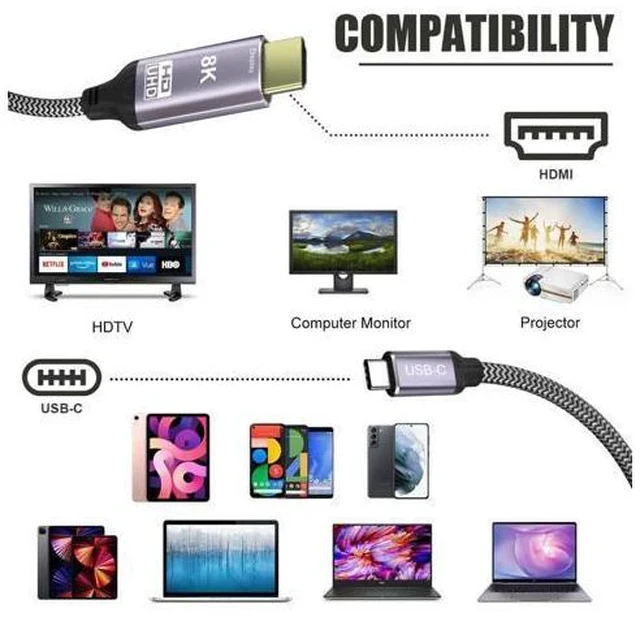 Alt view image 2 of 3 - USB-C Type-C USB4 Source to HDTV 2.0 Display 8K UHD 4K DP to HDTV Male Monitor Cable Connector 1.8m 6ft