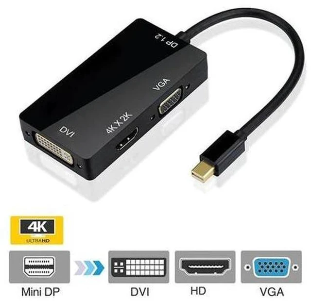 Main image of 3 in 1 Thunderbolt 4K Mini Display Port Dock Converter MINI DP Male To HDMI-compatible DVI VGA Female Adapter Converter Hub