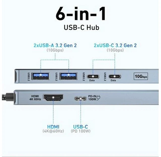Alt view image 2 of 7 - USB C HUB 6-in-1 with HDMI(4K@60Hz) 100W Power Delivery 10Gbps 2*USB-A and 2*USB-C Silicone Cable Aluminum Case Compatible with iPhone 15 Pro/Max MacBook iPad Pro iMac S23 XPS17