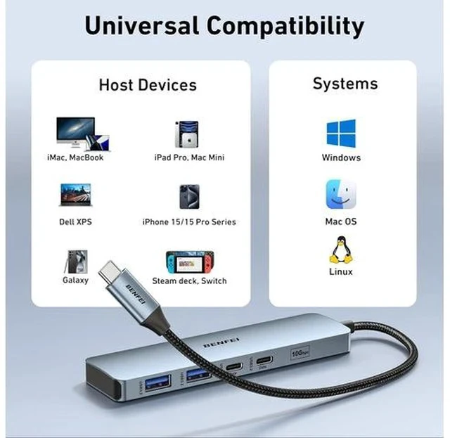 Alt view image 7 of 7 - USB C HUB 6-in-1 with HDMI(4K@60Hz) 100W Power Delivery 10Gbps 2*USB-A and 2*USB-C Silicone Cable Aluminum Case Compatible with iPhone 15 Pro/Max MacBook iPad Pro iMac S23 XPS17